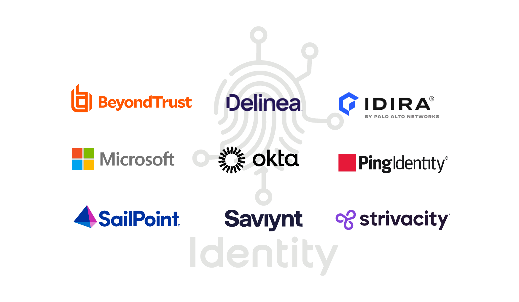 Integrity360-Identiy-Services-Vendors-1